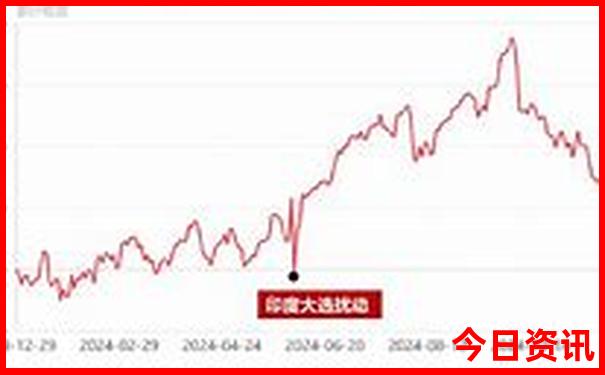 ao宝典app下载官网