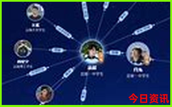 云南旅游攻略必去景点推荐